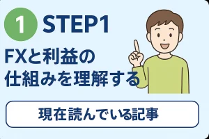 STEP1：FXと利益の仕組みを理解する